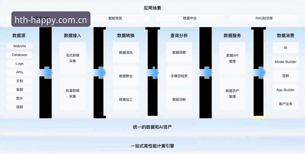 华体会平台数据中心大更新——2025新版下载实测手记